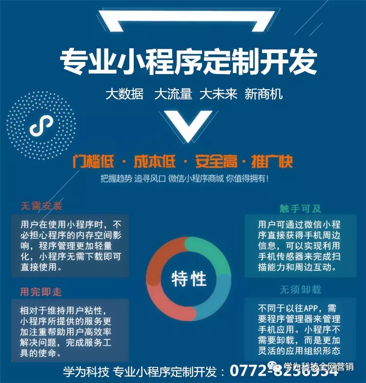 小程序定制开发一般要多少钱?这是一个让众多企业头疼的问题。