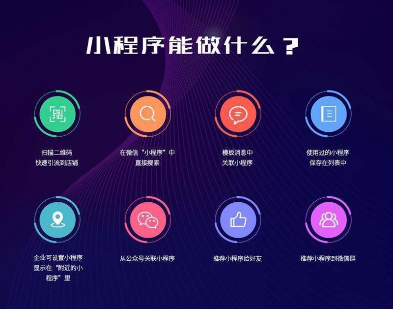 小程序定制开发一般要多少钱?不同因素决定成本